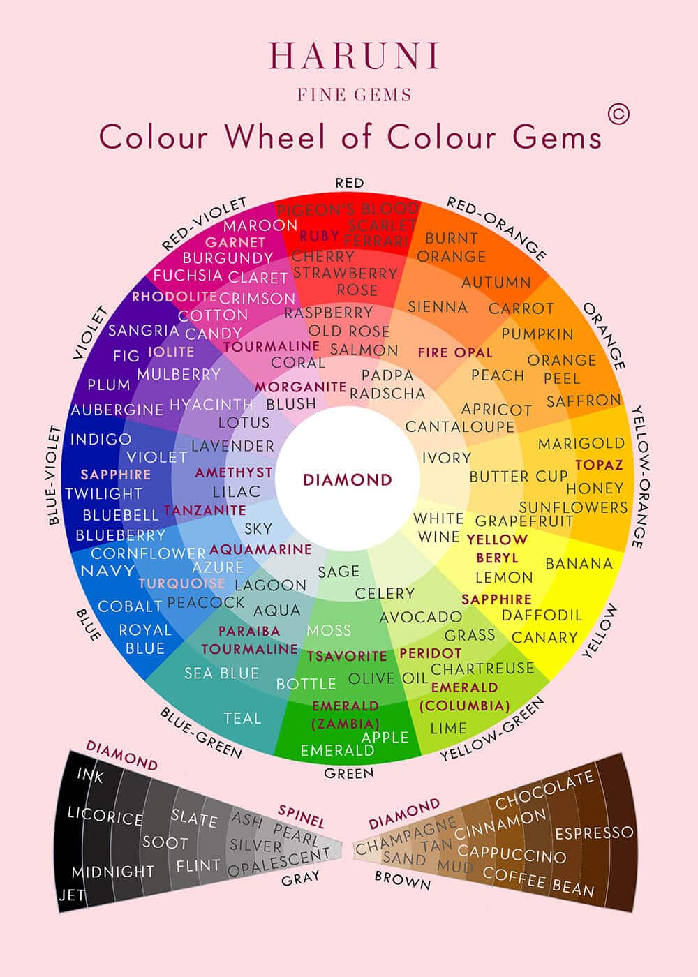 Color Wheel download the new version for iphone